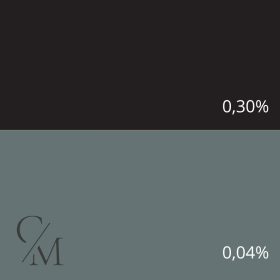 Black liquid candle dye 10g