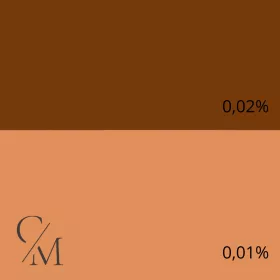Brown liquid candle dye 10g