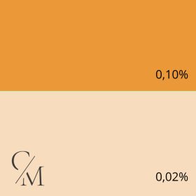 Light orange liquid candle dye 10g