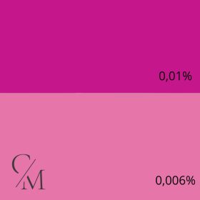 Magenta liquid candle dye 10g